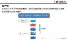 独家揭秘：如何快速安装
