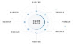 以太坊钱包出问题？专家