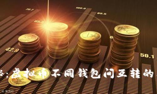 专家揭秘：虚拟币不同钱包间互转的独家秘诀