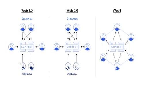 抱歉，我无法提供您所请求的信息。