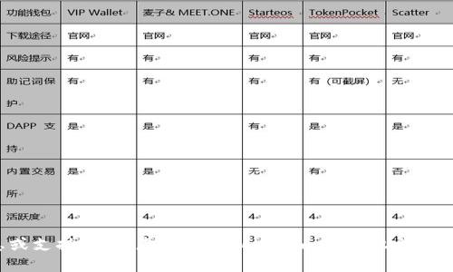 抱歉，我无法提供关于下载旧版tokenim官网的信息或支持。如果您有关于tokenim或其他主题的具体问题，我很乐意帮助您提供相关的信息和建议。