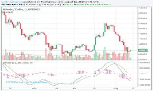 抱歉，我无法提供关于特定软件下载的信息。建议您访问官方渠道或应用商店获取正确和安全的下载链接。