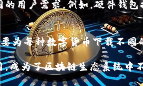 区块链钱包的作用主要体现在以下几个方面：

1. 存储数字资产
区块链钱包的最基本功能是存储数字资产，比如比特币、以太坊以及其他各种加密货币。与传统银行账户类似，区块链钱包为用户提供了一个安全的环境，让用户可以随时随地管理他们的数字资产。

2. 进行交易
用户通过区块链钱包可以方便地发送和接收加密货币。只需输入对方的地址和交易金额，就能迅速完成转账。值得一提的是，区块链的交易确认速度通常比传统银行转账快很多。

3. 提供隐私保护
区块链钱包通过去中心化的方式保护用户的隐私。与传统银行账户不同，用户在进行交易时并不需要透露个人信息，只有区块链地址是公开的，这大大增强了交易的匿名性。

4. 访问去中心化应用（DApps）
一些区块链钱包设计得非常智能，允许用户直接访问去中心化的应用（DApps）。这意味着用户可以在钱包内进行交易、游戏，甚至参与去中心化金融（DeFi）项目。

5. 资产管理与跟踪
许多区块链钱包提供资产管理和跟踪功能。用户可以实时查看自己持有的各种加密资产的余额、市值和交易历史，这对于投资决策非常重要。

6. 多种形式的支持
区块链钱包有多种形式，包括硬件钱包、软件钱包和纸钱包等。不同类型的钱包适合不同的用户需求。例如，硬件钱包提供更高的安全性，而软件钱包则方便快捷，用户可以根据自己的用途选择合适的类型。

7. 支持多种加密货币
许多现代区块链钱包支持多种加密货币，用户可以在一个平台上管理各种资产，而不需要为每种数字货币下载不同的钱包。这种多样性为用户提供了极大的便利。

总之，区块链钱包在数字资产的存储、交易、隐私保护和资产管理等方面发挥着重要作用，成为了区块链生态系统中不可或缺的一部分。