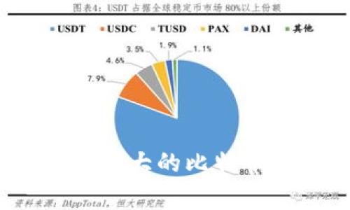 专家揭秘：如何生成安全又强大的比特币钱包随机密码的独家秘诀