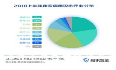 专家独家揭秘：比特币钱