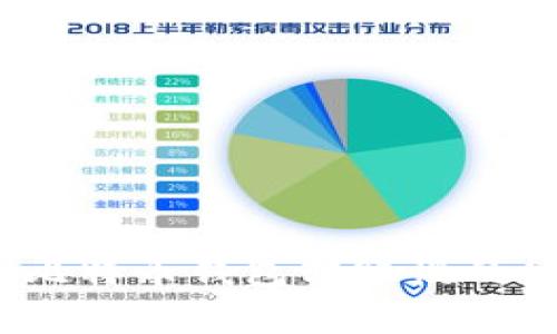 专家独家揭秘：比特币钱包转账慢的秘诀与解决方案