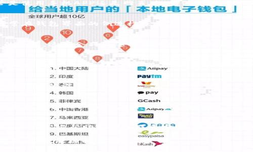 关于tokenim钱包的权限管理问题，您通常可以通过以下步骤进行调整和查看：

### 1. 登录钱包
首先，您需要登录到您的tokenim钱包账户。不管是使用手机APP还是网页版，确保您输入了正确的用户名和密码。

### 2. 找到设置选项
登录后，寻找“设置”或“账户管理”这样的选项。通常在钱包界面的侧边栏或右上角，可能会有个齿轮图标，点击它。

### 3. 查看权限管理
在设置页面里，查找“权限管理”或“安全设置”类的选项。这里会列出您的账户当前的权限状态，包括哪些应用或服务可以访问您的钱包数据。

### 4. 修改权限
如果您希望更改某些权限，通常会有相应的选项，比如“授权”、“撤销授权”等。根据您的需求进行调整。

### 5. 保存更改
确保在修改完权限后，找到“保存”或“确认”选项，确保您的设置得以应用。

### 6. 安全检查
在调整权限后，建议您进行一次安全检查，确保没有未授权的设备或应用访问您的钱包。

### 7. 查看帮助文档
如果您在这过程中遇到任何问题，可以查阅tokenim的官方帮助文档或联系客服，获取更详细的指导。

如果您对tokenim钱包或其他相关服务还有任何疑问，欢迎随时询问！