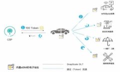 在 Tokenim 钱包中退出登录