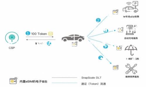 在 Tokenim 钱包中退出登录，通常可以按照以下步骤操作：

1. **打开应用**：首先，确保你已经打开了 Tokenim 钱包的应用程序。

2. **访问设置**：在应用的主界面上，通常可以看到一个菜单图标或者一个类似齿轮的图标。点击它进入“设置”菜单。

3. **找到退出登录选项**：在设置菜单中，寻找与账户相关的选项。有时会直接显示一个