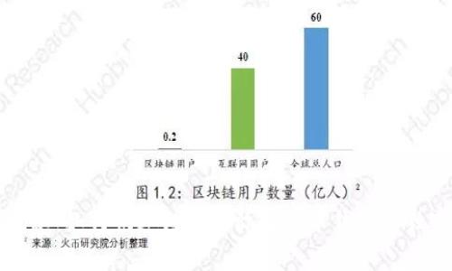 专家揭秘：如何快速注册国际比特币钱包的独家秘诀