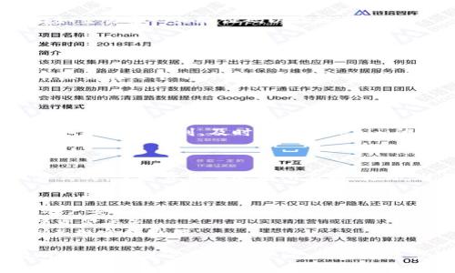 要将Tokenim中的数字资产提现到法定货币（如人民币、美元等），可以按照以下步骤进行。但注意，具体的操作可能因为Tokenim平台的更新而有所不同，建议在操作前查看官方最新指南。

### 第一步：登录账号

确保你的账户安全
首先，打开Tokenim官方网站，使用你的账户信息登录。如果你启用了两步验证，确保你有访问你的手机或者邮箱，以便接收验证码。

### 第二步：选择提现选项

找到提现选项
登录后，在用户后台界面寻找“提现”或“资金管理”选项。很多交易所会在菜单的显眼位置提供这些功能。

### 第三步：选择提现资金类型

选择需要提现的资产类型
在提现页面，你可能需要先选择你要提现的资产类型（如USDT、BTC等），选择好后，再确定提现方式是提现到法定货币还是继续提现数字货币订立的流程。

### 第四步：输入提现金额

填写提现金额
在提现的界面上，输入你希望提现的金额。你需要留意提现金额的限制，有些平台会对最低提现金额设定要求。

### 第五步：选择提现到的账户

绑定法定货币账户
大部分情况下，你需要将资产提现到你的银行账户或支付平台（比如PayPal，支付宝等）。确保你已经在账户中绑定好相应的提现账户。如果没有绑定，按照平台的指引进行绑定。

### 第六步：确认信息

仔细核对信息
在提交提现请求之前，仔细检查你输入的金额、提现方式以及绑定的账户信息。说真的，任何小错误都可能导致提现失败，浪费你的时间。

### 第七步：提交提现申请

提交申请
确认无误后，点击“提交”或者“确认”按钮。你可能需要输入一些认证信息，比如交易密码或验证码以验证身份。

### 第八步：等待处理

耐心等待
提交申请后，资金的处理时间可能因平台而异。一般来说，正常情况下提现审核会在几个小时到几天内完成。你可以在平台的交易记录中查看提现状态。

### 第九步：确认收到资金

确认账户余额
一旦提现处理完成，记得查看你的银行账户或支付平台，确认金额是否到账。如果没有收到，及时联系Tokenim的客服进行查询，通常客服会处理得比较快。

### 最后提示：

提现过程可能会有手续费，具体费用可以在提现界面查看。注意，选择提现方式时，了解费用上会有所不同；另外，避免在高峰期进行提现，因为那时候处理速度可能会变慢，影响到账时间。

注意事项
1. **安全性**：提现前确保你启用了所有的安全措施，包括两步验证，保障账户安全。
2. **信息准确性**：一定要确保输入的账户信息正确，错误的信息可能导致资金丢失。
3. **了解政策**：不同平台的提现政策都会不同，要认真了解Tokenim的相关规定和费用。 

这些是将Tokenim中的数字资产提现到法定货币的基本步骤。希望对你有所帮助！如果还有什么疑问，欢迎继续咨询哦！