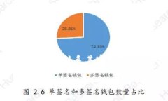 Tokenim 是一个去中心化的平