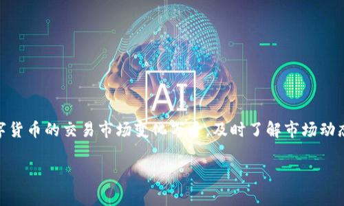 在这里，我将为你简要介绍如何把 Tokenim 转账到 USDT，同时给出一些实用的建议和注意事项。请记住，转账过程可能会涉及到一些交易费用，也可能需要一定的时间才能完成。

### 一、了解 Tokenim 和 USDT
在实现转账之前，首先需要了解 Tokenim 和 USDT 这两种数字货币。Tokenim 是一种提供特定服务或功能的代币，而 USDT（Tether）是一种与美元挂钩的稳定币，它的价值通常保持在 1 美元附近。了解这两者的性质有助于你在交易时做出更好的决策。

### 二、准备转账
在进行任何转账之前，确保你已经拥有一个支持 Tokenim 和 USDT 的数字钱包。确保你的钱包中有足够的 Tokenim 和一些用于支付交易费用的币种，例如以太坊或比特币，因为大多数区块链网络都会收取交易费用。

### 三、选择交易所
为了将 Tokenim 转向 USDT，你需要通过一个支持这两种资产的交易所。常见的交易所包括 Coinbase、Binance 和 Huobi 等。选择一个你信任并且使用起来方便的交易所，注册账户并完成必要的身份验证。

### 四、将 Tokenim 转入交易所
完成交易所的注册后，登录你的账户并查找 Tokenim 的存款地址。通常可以在钱包或资产页面找到。将 Tokenim 从你的钱包转回到交易所的存款地址。请确认你输入的地址是正确的，确保没有发送到错误的地方。在转账过程中，你可以在区块链上跟踪交易状态。

### 五、进行交易兑换
一旦 Tokenim 到账，你会看到你的账户余额更新。接下来，找到 Tokenim 和 USDT 之间的交易对，通常是 Tokenim/USDT。在交易界面上选择对应的交易选项，输入你想要兑换的数量。为了确保交易顺利进行，可以选择市价单，这样就能以当前市场价格尽快完成交易。

### 六、提取 USDT
交易完成后，你的账户中会有 USDT。你可以选择将其提取到你的个人钱包，也可以在交易所中继续投资。若选择提取，找到账户页面中的提现选项，输入你想提取的金额和钱包地址，并确认提现信息。

### 七、注意事项
在整个过程中，有几个要点需要特别注意：
ul
  li确保你使用的是可靠的交易所，尽量选择知名度高并有良好用户评价的平台。/li
  li在转账前仔细确认地址，错误的地址可能导致资金的永久性损失。/li
  li关注交易所的交易费用和提现手续费，这可能会影响你的最终收益。/li
  li了解当前的市场行情，避免在价格不利的情况下注入资金。/li
/ul

### 八、总结
将 Tokenim 转账到 USDT 的过程其实并不复杂，但需要一定的谨慎和细致，以防止不必要的损失。说真的，数字货币的交易市场变化万千，及时了解市场动态，学习相关知识，都是非常重要的。如果你对此有任何疑问，随时可以咨询相关的在线论坛或社区。

希望这个简要的指南能帮助你顺利完成 Tokenim 到 USDT 的转账。如果还有其他问题，请随时问我！
