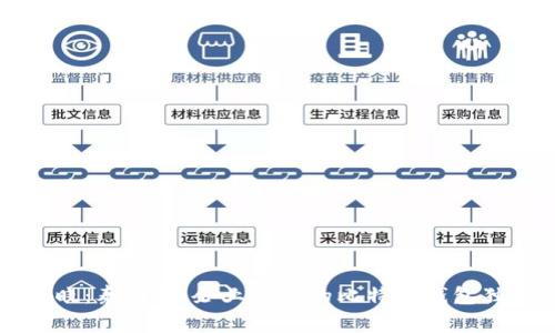 专家揭晓：泰国3M企业使用的比特币钱包独家秘诀