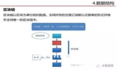 专家揭秘：如何通过Toke