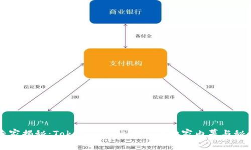 专家揭秘：Tokenim与比特派的独家内幕与秘诀