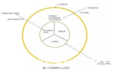以太坊钱包助记词的单词