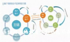 专家独家揭秘：区块链上
