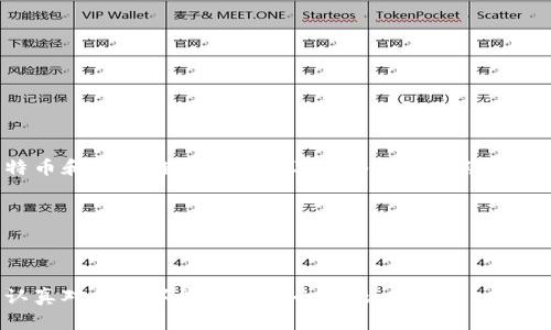 生成比特币钱包的过程可以通过以下几个步骤实现，但在此之前，请您确保具有一定的编程知识，特别是对区块链和比特币的基本理解。我们将使用Python编程语言并借助一些库来生成比特币钱包。以下是关于如何生成比特币钱包的详细步骤。

### 1. 环境准备
首先，确保您的电脑上安装有Python。可以通过命令行输入以下命令来检查是否安装：

```bash
python --version
```

如果没有安装，可以从[Python官网](https://www.python.org/downloads/)下载并安装最新版本。同时用于比特币钱包生成的一些库也需要被安装，比如`bitcoin`库。您可以使用以下命令安装：

```bash
pip install bitcoin
```

### 2. 生成比特币钱包
比特币钱包主要包含一个私钥和一个公钥。私钥用于签署交易，而公钥则可以生成比特币地址。以下是生成比特币钱包的示例代码：

```python
import os
from bitcoin import *

# 生成私钥
private_key = random_key()
print(
