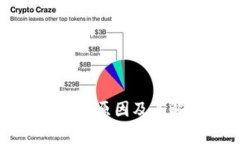 以太坊钱包出问题的原因