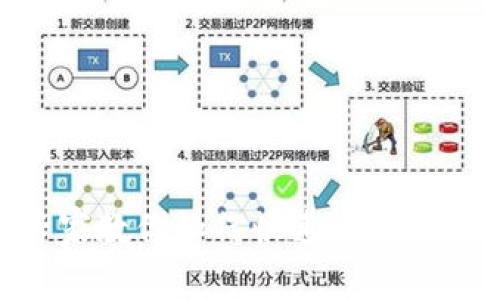 Tokenim钱包专家教你如何快速搜索币地址的独家秘诀