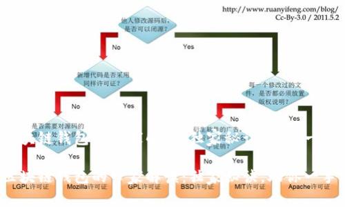 2018年国内区块链钱包的专家解读：独家秘诀，助你一手掌握数字资产

2018年国内区块链钱包的专家解读：独家秘诀，助你一手掌握数字资产