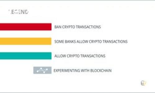要将火币（Huobi）上的EOS提到Tokenim，您可以按照以下步骤操作。不过，请注意，具体步骤可能会因为平台更新而有所不同，因此建议您在操作前查看各自平台的最新指南。

### 步骤一：登录火币账户
首先，您需要登录到您的火币账户。如果您尚未注册，请先在火币官网上创建一个账户并完成身份验证。

### 步骤二：找到EOS提取功能
登录后，您可以在火币首页找到“资产”或“钱包”选项。在该选项中，您可以查看您的数字资产，包括EOS。在EOS的选项中，选择“提取”或者“提现”。

### 步骤三：获取Tokenim的EOS地址
在Tokenim钱包中，您需要找到您的EOS接收地址。登录Tokenim账户，找到“接收”选项，系统会生成一个专属于您的EOS地址。复制这个地址，以便后续使用。

### 步骤四：输入提取信息
返回火币的提取页面，在相应的字段中粘贴您复制的Tokenim EOS地址。在提取金额的字段中，输入您想要提取的EOS数量。请注意查看火币的提取手续费，并确保您的余额足够覆盖这笔费用。

### 步骤五：确认提取
在确认之前，请务必再次检查您输入的Tokenim地址是否正确。错误的地址可能导致无法找回的资产。如果一切无误，您可以选择“确认”或“提交”。根据平台安全政策，您可能需要输入一些身份验证信息，比如双重验证（2FA）代码。

### 步骤六：等待提取完成
提交后，资金提取需要一些时间。通常来说，EOS的转账速度相对较快，但具体时间取决于网络状况和火币的处理时间。您可以在交易记录中查看提取状态。

### 步骤七：在Tokenim确认到账
一旦转账完成，您可以在Tokenim账户中查看到您的EOS到账情况。如果未及时到账，您可以通过Tokenim的交易记录或者支持渠道查询。

### 常见问题解答
对于许多用户来说，数字资产的提取步骤可能会感到困惑。这里解答一些常见问题：

#### 提币地址输入错误怎么办？
很抱歉，如果您输入错误的提币地址且已提交，资产可能会永久丢失。因此，在转账时一定要认真核对，并考虑自测转账少量资产以确认地址有效性。

#### 提币需要手续费吗？
是的，火币会收取一定的手续费，具体数额您可以在提币页面查看。此外，EOS在网络交易时也可能涉及链上手续费。

#### 如何保证提币的安全性？
确保您使用的是官方的火币和Tokenim应用，定期更新您的密码，不要随意点击不明链接或下载不明文件。使用双重验证可以增加账户的安全性。

---

希望以上步骤能够帮到您把火币上的EOS成功提到Tokenim。如果您还有其他问题，可以随时问我！