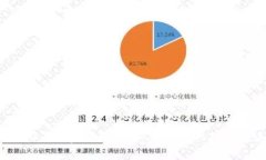 2023年专家揭秘：虚拟币钱