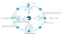 专家揭秘：TokenIM转账慢的