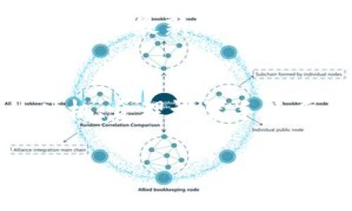 专家揭秘：TokenIM转账慢的独家秘诀与解决方案
TokenIM,转账慢,解决方案/guanjianci

引言
在数字货币的世界中，转账速度是一个至关重要的因素。然而，很多用户在使用TokenIM的时候，可能会发现转账过程慢得让人烦躁。说真的，这绝对是一个用户们非常关心的问题。今天，我们就来深挖一下，TokenIM转账慢的原因，以及如何解决这个问题。

TokenIM简介
TokenIM是一个基于区块链技术的钱包应用，它不仅支持多种数字货币的存储和管理，还提供了便捷的转账功能。然而，随着越来越多的人使用TokenIM，转账的效率和速度在某些情况下也可能受到影响。那么，是什么原因导致了这种现象呢？

转账慢的常见原因
首先，我们得了解一些导致TokenIM转账慢的常见因素。了解这些因素，不仅可以让我们在遇到问题时不再慌张，还能帮助我们更好地进行转账操作。

h41. 网络拥堵/h4
当一个区块链网络上的交易量急剧增加时，网络就可能会变得拥堵。这种拥堵会导致交易确认的时间延长，从而影响到你的转账速度。如果你在高峰期尝试进行转账，慢的速度就会特别明显，简直让人坐立不安。

h42. 手续费设置过低/h4
在很多区块链平台上，转账的速度和手续费是直接相关的。你设置的手续费越高，你的交易被矿工处理的优先级就会越高。而如果你的手续费设置得太低，可能就会导致交易被延迟确认。说真的，有时候为了节省点手续费，反而可能要等得更久。

h43. 钱包同步问题/h4
TokenIM作为一个数字钱包，它需要与区块链网络进行同步。如果你的钱包没有及时更新或同步到最新数据，可能会导致你在转账时出现延迟。这种情况通常是由于网络问题或者软件的更新缓慢导致的。

解决TokenIM转账慢的方案
既然我们已经了解了可能导致TokenIM转账慢的原因，那接下来就需要面对的是：我们该如何解决这个问题呢？别着急，下面有一些实用的建议可以帮助你在使用TokenIM转账时提高效率。

h41. 选择低峰时段进行转账/h4
考虑到网络拥堵的问题，选择在低峰时段进行转账是一个明智的策略。通常情况下，工作日的早晨或深夜会相对较少人进行交易，这个时候的转账确认速度通常会更快。你不一定要在高峰期进行你的交易，这样就能避免因拥堵所带来的困扰。

h42. 提高手续费用/h4
为了提高交易确认率，建议在转账时适当提高手续费。虽然这需要你支付一些额外的费用，但从长远来看，你将节省更多的时间。与其为了节省几元钱而等上几个小时，不如选择合适的手续费，让转账如丝般顺滑。

h43. 确保钱包已同步/h4
在进行转账前，可以先检查一下你的TokenIM钱包是否已经与区块链网络同步。通常，在钱包界面上会有同步的状态显示。如果没有同步，建议耐心等待，或者尝试重新连接网络，确保钱包的状态是最新的。

h44. 更新应用程序/h4
使用最新版本的应用程序可以避免许多问题，包括但不限于转账慢的问题。开发者会定期推出更新，以应用的性能和修复Bug。因此，确保你的TokenIM钱包是最新版本也是个不错的选择。

结语
总结来说，TokenIM转账慢的问题确实让不少用户感到困扰，但我们只要了解了原因并采取相应的措施，便能够有效地改善这一情况。通过选择合适的时机、合理设置手续费、确保钱包同步和定期更新应用，我们就能更顺畅地进行转账。而且，这些小技巧也许在未来能为你省下不少时间和精力哦！希望这些方法能帮助到你！

如果你还有其他关于TokenIM或数字货币转账的问题，欢迎随时留言讨论，我们一起探索更多的秘密！