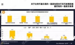 对于＂Tokenim＂平台未上架