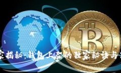 区块链专家揭秘：钱包上