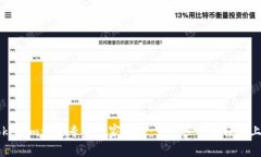 Tokenim注册专家独家揭秘：