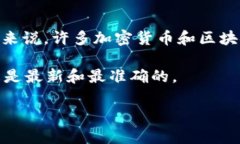 Tokenim 是一个区块链项目或