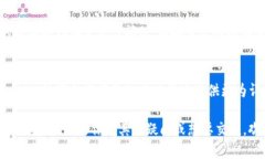 如果你在进行Tokenim转账时