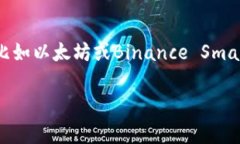创建一个Token（代币）通常