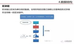 专家揭秘：比特币换钱包
