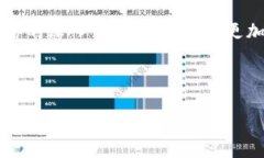 在使用TP钱包时，有时会出