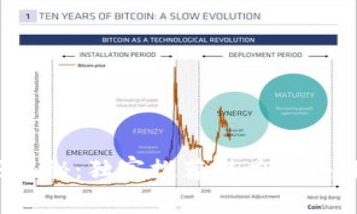 2019年专家揭秘：独家推荐潜力区块链钱包的秘诀