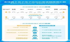 专家解析：区块链钱包的