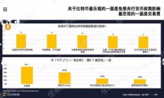 看起来您提到的“tokenim”