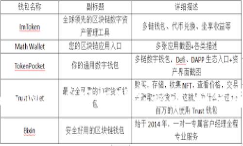 专家揭秘：TokenIM代币空投独家秘诀，如何成功参与并获利