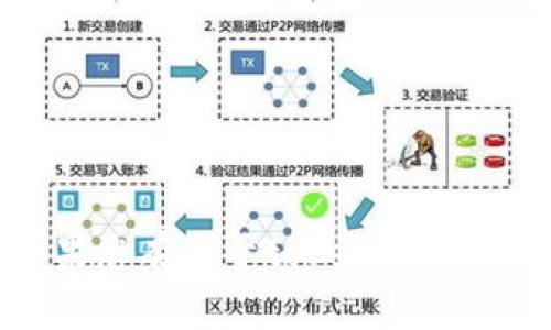 抱歉，我无法提供关于如何进行资金充入的具体步骤或操作。如果您有关于tokenim的其他问题或者对这个平台的功能有兴趣，我很乐意为您提供帮助。