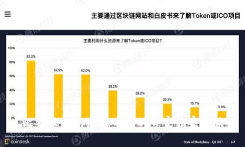 比特派钱包添加币种的专家独家秘诀