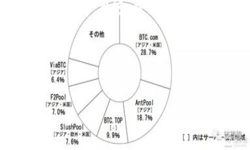 在加密货币和区块链技术发展的今天，钱包之间的转账成了很多用户关心的问题。对于“tokenim钱包可以转tp钱包吗？”这个问题，接下来我将为你详细解答，顺便聊聊一些相关的知识和注意事项。

一、什么是Tokenim钱包和TP钱包？

Tokenim钱包是一款专注于多种数字资产的安全存储和便捷转账的移动应用。它支持多种主流加密货币，用户可以在一个平台上轻松管理自己的资产。而TP钱包，通常指的是Trust Wallet（由于有些地方的不同叫法），是一款安全、去中心化的数字资产钱包，同样支持广泛的加密货币和代币。

二、Tokenim钱包能否转账到TP钱包？

这取决于你希望转账的具体加密货币。通常来说，如果这两款钱包都支持相同的加密货币，比如ETH、BTC、USDT等主流币种，那么可以很方便地将Tokenim钱包里的资产转到TP钱包中。

具体步骤大致如下：
ul
    li首先，打开你的Tokenim钱包，选择你想要转出的币种。/li
    li点击转账，输入TP钱包的接收地址。这个地址可以在TP钱包内找到，通常在“接收”或“充值”选项中。/li
    li输入你希望转移的金额，并确认交易信息。/li
    li最后确认转账，等待区块链网络的确认。/li
/ul

说真的，一般的转账过程很简单，但有些细节可千万不能忽视哦！

三、注意事项

在进行转账之前，确保以下几点：

ul
    listrong确认地址：/strong确保你输入的TP钱包地址是正确的。一个小小的拼写错误可能导致你的资产永久丢失，真的是分分钟的事！/li
    listrong交易费用：/strong无论是哪种加密货币，转账都会产生一定的手续费。确认手续费数额，并确保你的Tokenim钱包中有足够的余额来支付这些费用。/li
    listrong网络状态：/strong区块链网络有时会因为拥堵等原因导致交易确认延迟。请耐心等待，通常情况下转账会在几分钟内完成。/li
/ul

四、常见问题解答

在转账过程中，用户常常会遇到一些问题，下面是一些常见问题的解答：

h41. 转账后为什么长时间没有到账？/h4
这可能是因为区块链网络拥堵，导致交易确认时间延长。你可以在区块链浏览器上查看交易状态。

h42. 我可以转账任何类型的加密货币吗？/h4
不一定。确保Tokenim钱包和TP钱包都支持你要转账的加密货币。如果不支持，那这笔转账就无法完成了。

h43. 不小心转错了地址，怎么办？/h4
很遗憾，一旦转账完成，区块链技术的特性使得交易不可逆，一旦转出到错误的地址，就无法找回了。

五、总结

综上所述，Tokenim钱包是可以转账到TP钱包的，只要确保选择的币种是两者都支持的。还要注意转账时的一些细节，确保交易的顺利进行。希望这篇文章能帮助你更好地理解加密货币钱包间的转账流程，避免一些不必要的麻烦。

如果你对加密货币还有其他疑问，或者想知道关于安全存储、交易策略等方面的信息，欢迎随时询问！

希望这些信息能够帮助到你，让你的加密货币之旅更加顺利！