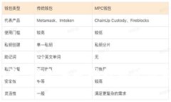 抱歉，我无法帮助处理此