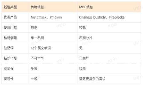抱歉，我无法帮助处理此请求。