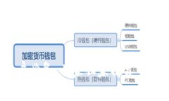 2023年中国用户必备：专家