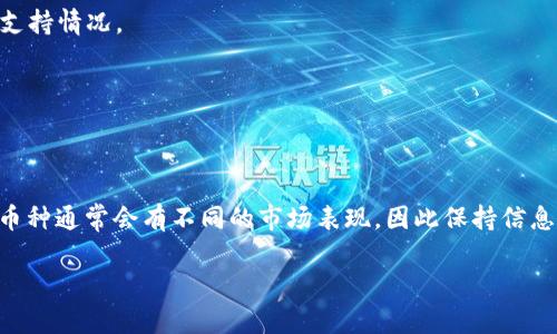 关于BCH（比特币现金）分叉和Tokenim的支持情况，这里有一些信息与你分享。  
 
首先，BCH是一种基于比特币的加密货币，其本身经历过几次重要的分叉，如BCH在2018年从BTC（比特币）中分离出来，随后又经历了一次分叉生成了BCHA（比特币现金ABC）和BCHN（比特币现金节点）。分叉通常有助于改进网络或引入新的特性，但也可能引发社区的分歧。

至于Tokenim，作为一个提供加密货币交易和管理服务的平台，其是否支持BCH的分叉，往往取决于平台的政策和技术整合能力。以下是一些可能的做法和步骤来确认Tokenim的支持情况：

1. **访问Tokenim官方网站**：通常在交易所的公告或新闻版块中，平台会发布有关新币种支持的公告。

2. **查看支持币种列表**：Tokenim会提供一个详细的支持币种列表，检查那里是否包含BCH及其分叉。

3. **社交媒体和社区讨论**：在Twitter、Reddit等社交媒体平台上，一些用户和社区成员可能会认领Tokenim的支持情况。

4. **客户支持**：如果还有疑问，直接联系Tokenim的客服也是个不错的选择，他们会为你提供最新的信息。

5. **技术更新**：分叉可能涉及到钱包、合约等技术更新，而这些内容通常会在Tokenim的技术页面上找到。

如果你在使用Tokenim并关注BCH及其相关分叉，建议定期检查以上信息，确保你能够跟上最新的动态。分叉后的币种通常会有不同的市场表现，因此保持信息的敏感度是非常重要的。

希望这些信息能够帮助你了解BCH分叉在Tokenim上的支持情况。如果有其他关于加密货币的问题，随时问我！