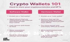 专家揭秘：Tokenim钱包的